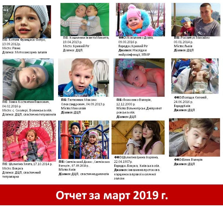 В МАРТЕ 2019 года, благодаря Вашей неустанной помощи, было оплачено лечение :
Котели Франциску, Зинюк Константину, Билык Валерии, Шулыгиной Златочке, Кошилевым Никитке и Ванечке, Тютюнник Максимке, Святковским, Коваленко Дианочке, Якименко Валерии, Шулыгиной Ирине, Романчук Мишеньке, Полищук Женечке, Филоненко Артемчику, Закшевскому Мишеньке, Волинец Артемчику.