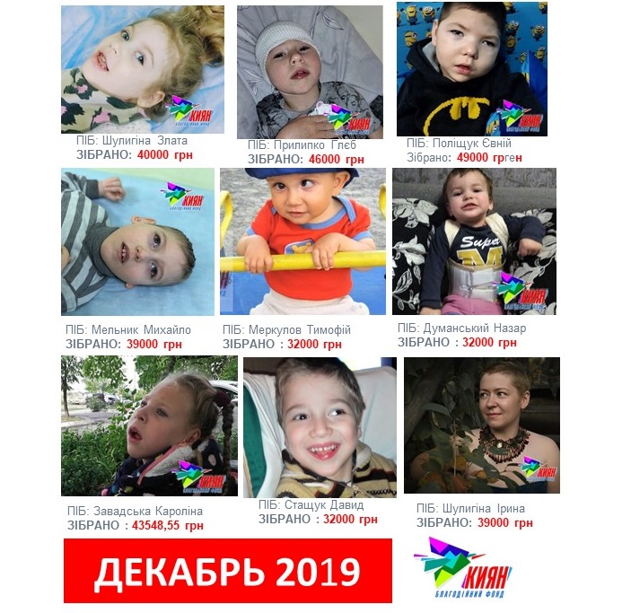 От всей души благодарим всех жертвователей, сделавших вклад в здоровье наших деток!!!