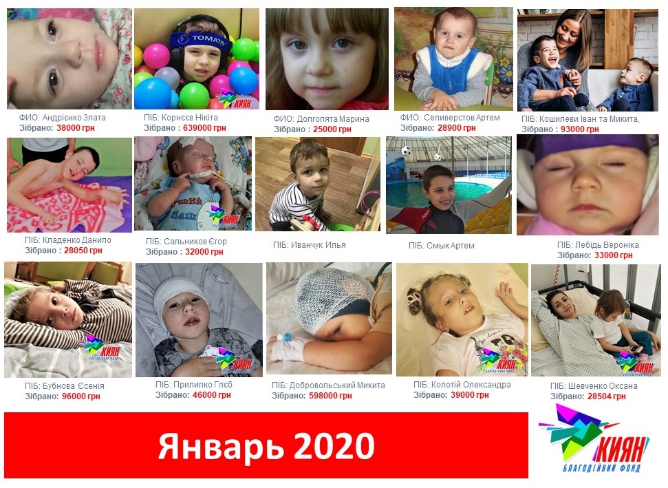 От всей души благодарим всех жертвователей, сделавших вклад в здоровье наших деток, и желаем скорейшего восстановления, здоровья и беззаботного счастливого детства!
