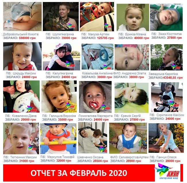 На фото все подопечные БФ КИЯН, кому помогли в феврале 2020 года! В феврале 2020 года, благодаря Вашей неустанной помощи, было оплачено лечение 20-ти деткам!