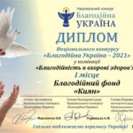 Головна