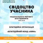 Головна