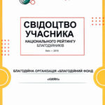 Головна